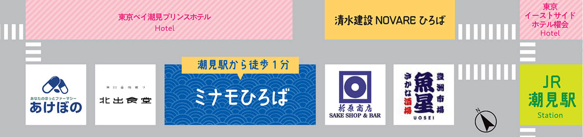 高架下レイアウト