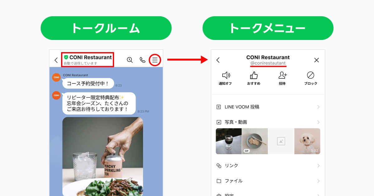 トークメニュー内に、LINE公式アカウントの「LINE ID」が表示される。LINE公式アカウントの場合のみ「@」が先頭につく