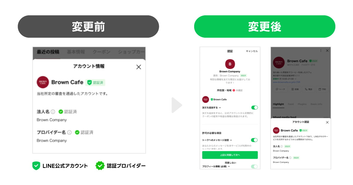 認証プロバイダーのチェックマークのバッジは廃止される