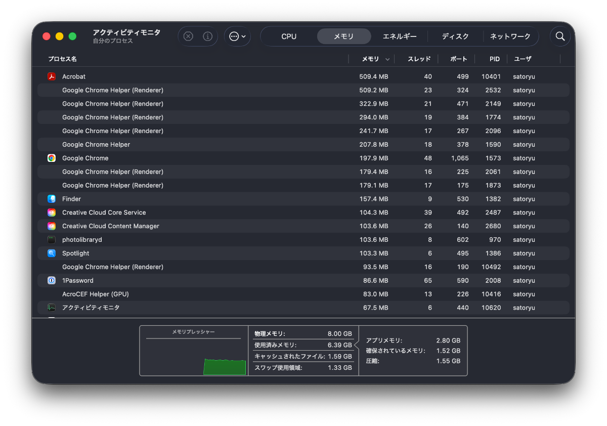 メモリ使用量は6～7GBとなんとか8GB以内に収まっています