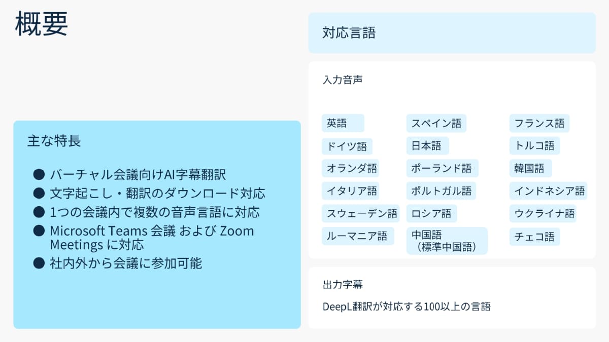 DeepL Voice for Meetingsによる日本語から英語へのリアルタイム翻訳