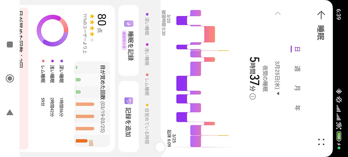 HUAWEIヘルスケアアプリで計測した、お酒を飲まずに寝た日の睡眠グラフ画面
