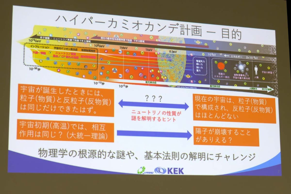 宇宙の根源的な謎解明に挑むハイパーカミオカンデ計画