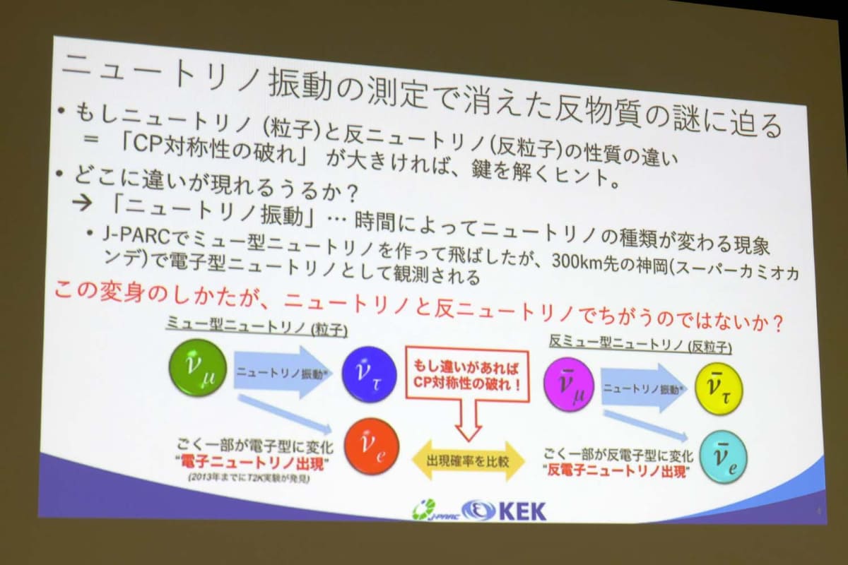 ニュートリノ振動の計測で「消えた反物質」の謎に迫る