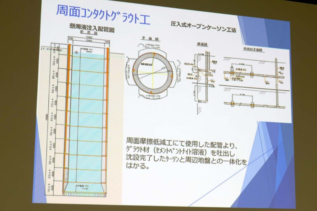 最終的に周辺の地盤と躯体を密着させる