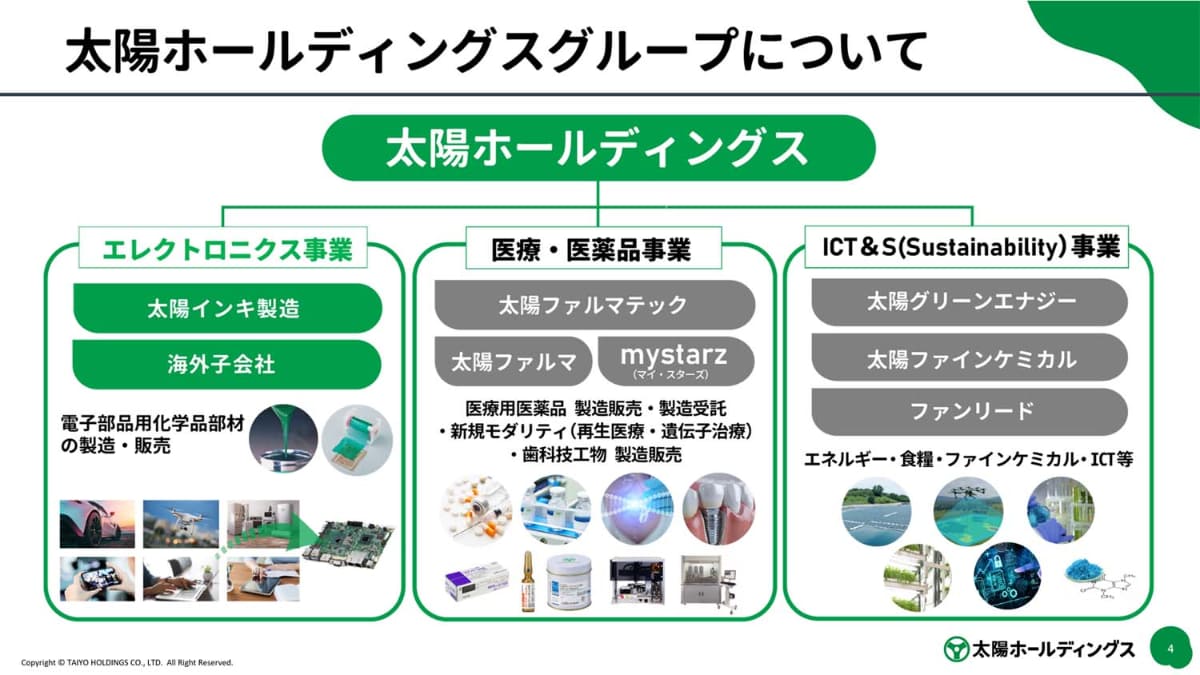 太陽ホールディングスと太陽インキ製造の関係性