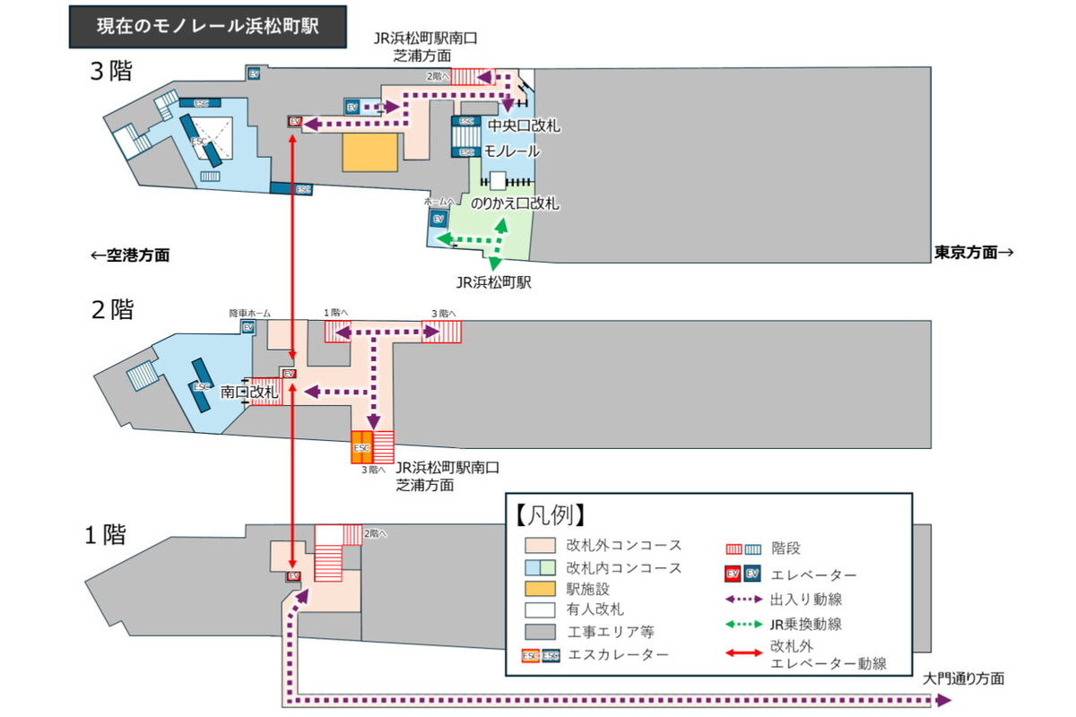 現在のモノレール浜松町駅のレイアウト