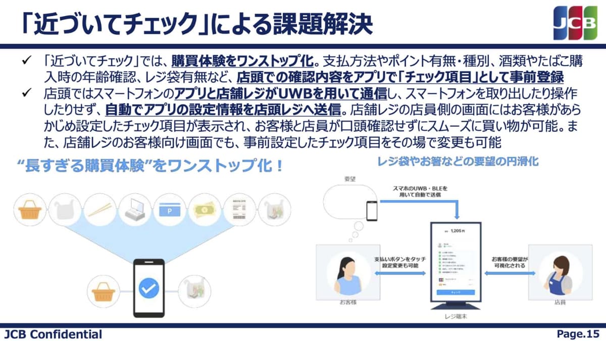 「近づいてチェック」による購買体験のワンストップ化