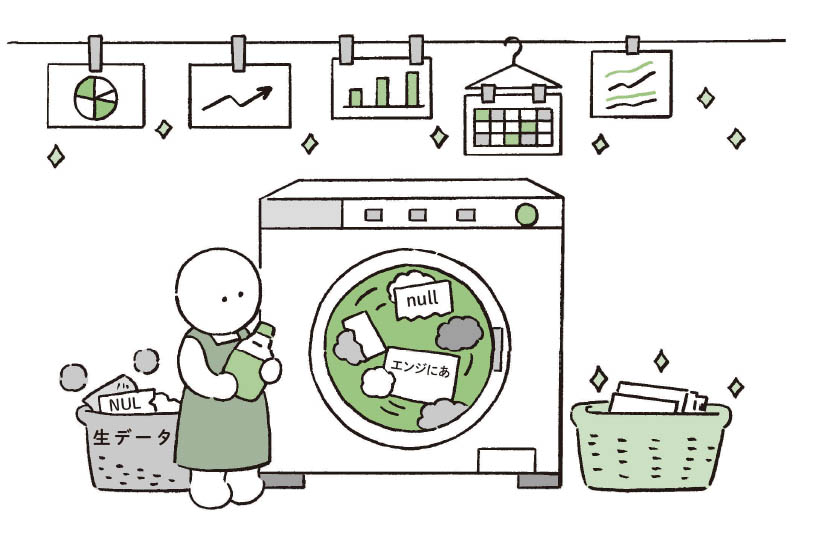 データサイエンティストのイラスト。実際の現場で用いられる「生データ(＝加工などの処理が一切行なわれていないそのままのデータ)」という言葉が洗濯かごに書かれています