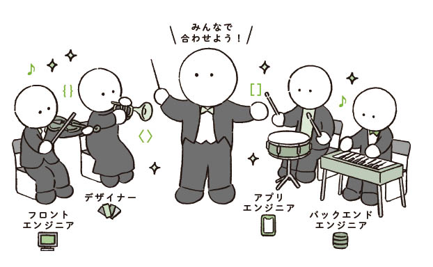 小野歩さんのお気に入り「PM」のイラスト