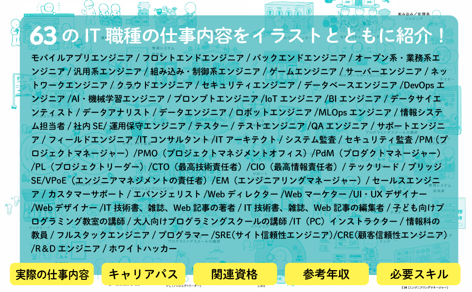 エンジニアだけでなく非エンジニアまで、こんなに紹介しています!