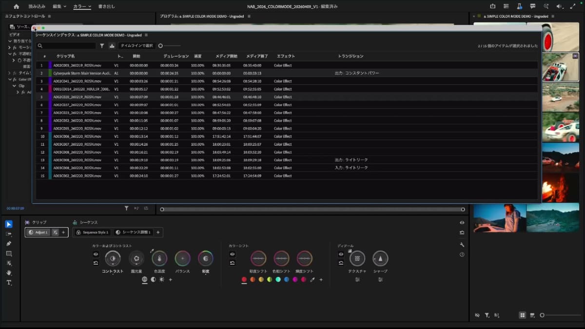 シーケンスインデックス