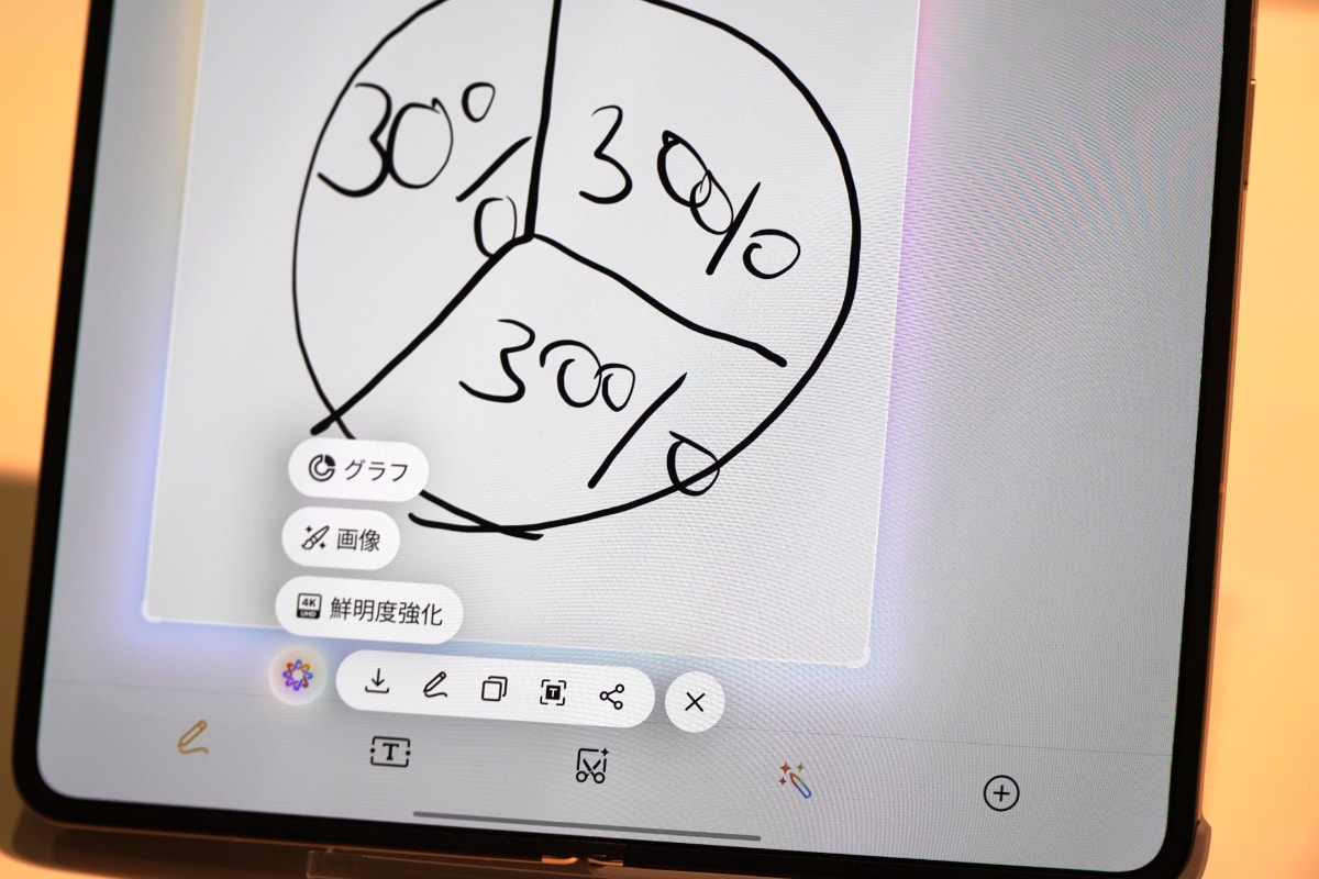 手書きグラフから整形されたグラフに変換も可能