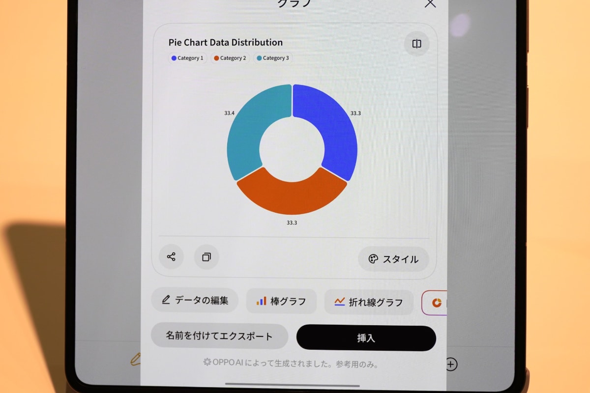 手書きグラフから整形されたグラフに変換も可能