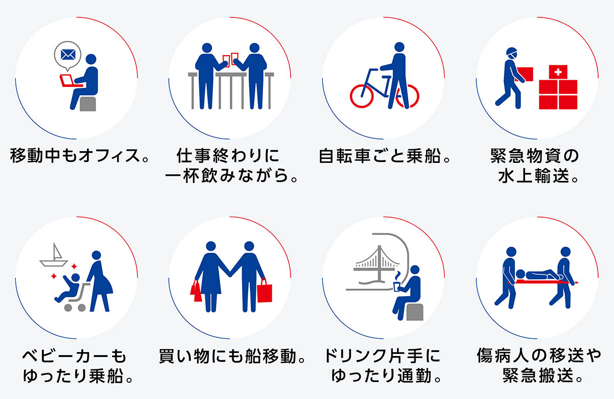 船での過ごし方・楽しみ方や有事対応