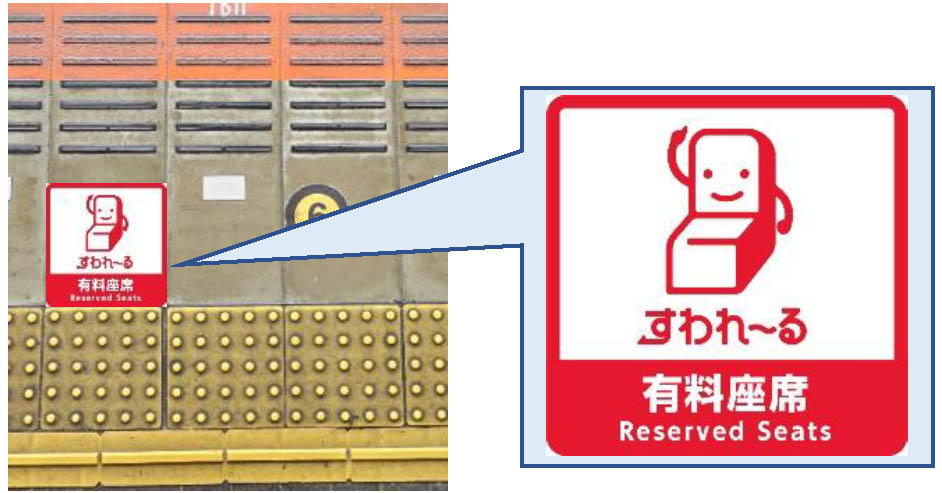 ホーム乗車位置案内表示イメージ