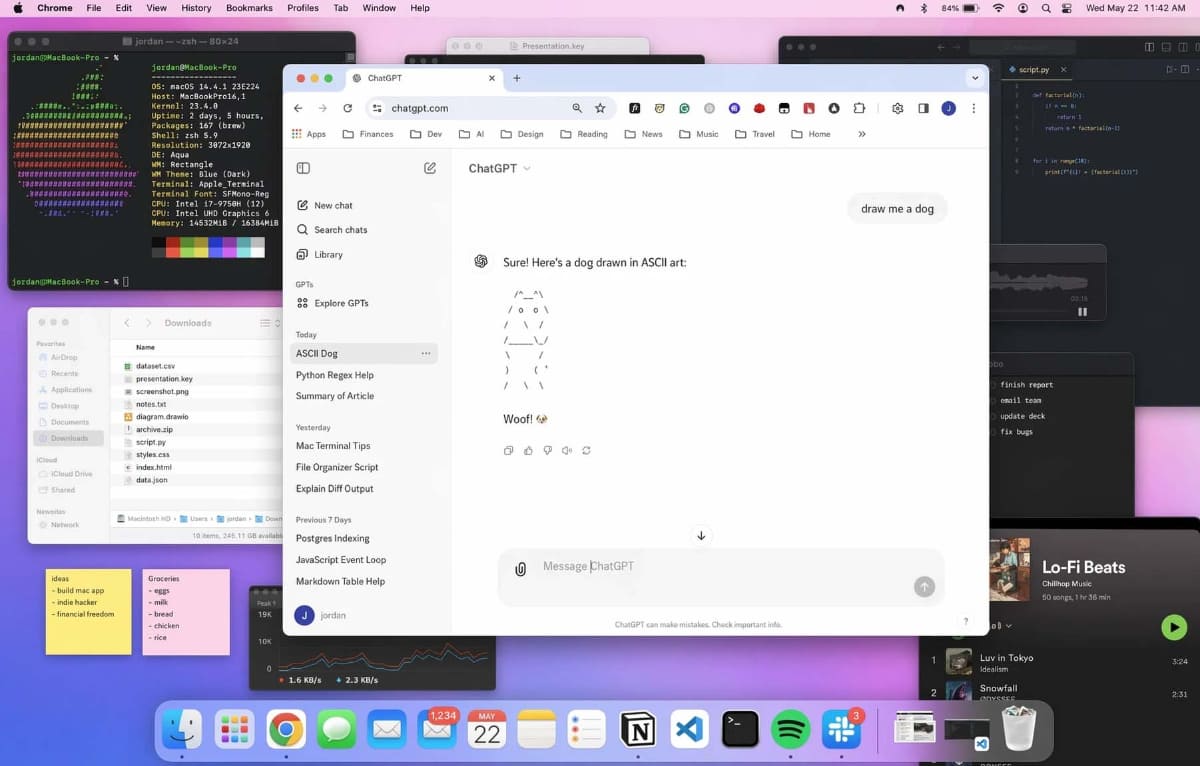 Macのスクリーンショット風だが、ChatGPT Images 2.0で作成したもの。プロンプトは”a screenshot of chatgpt, in a browser, in macosx. the user types "draw me a dog" chatgpt draws an ascii dog the front window is chatgpt, but the desktop is quite messy with lots of random windows open (e.g. a terminal). they're all in the background”