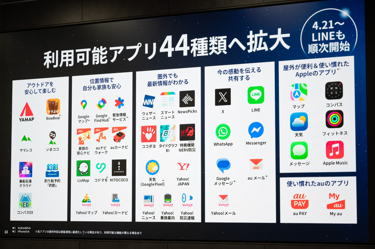 KDDI 執行役員パーソナル事業統括本部長兼事業戦略本部長の門脇誠氏