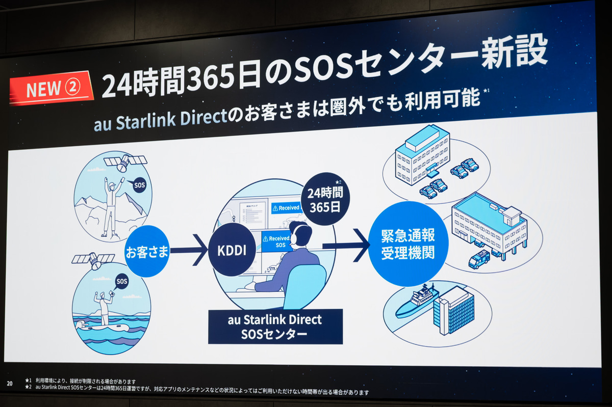 au Starlink Direct SOSセンター