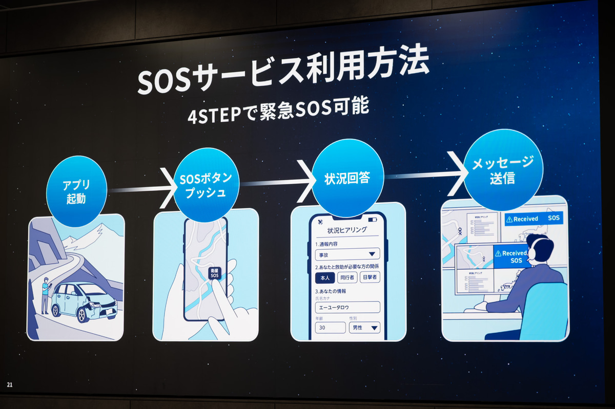 対応アプリには「衛星SOS」ボタン