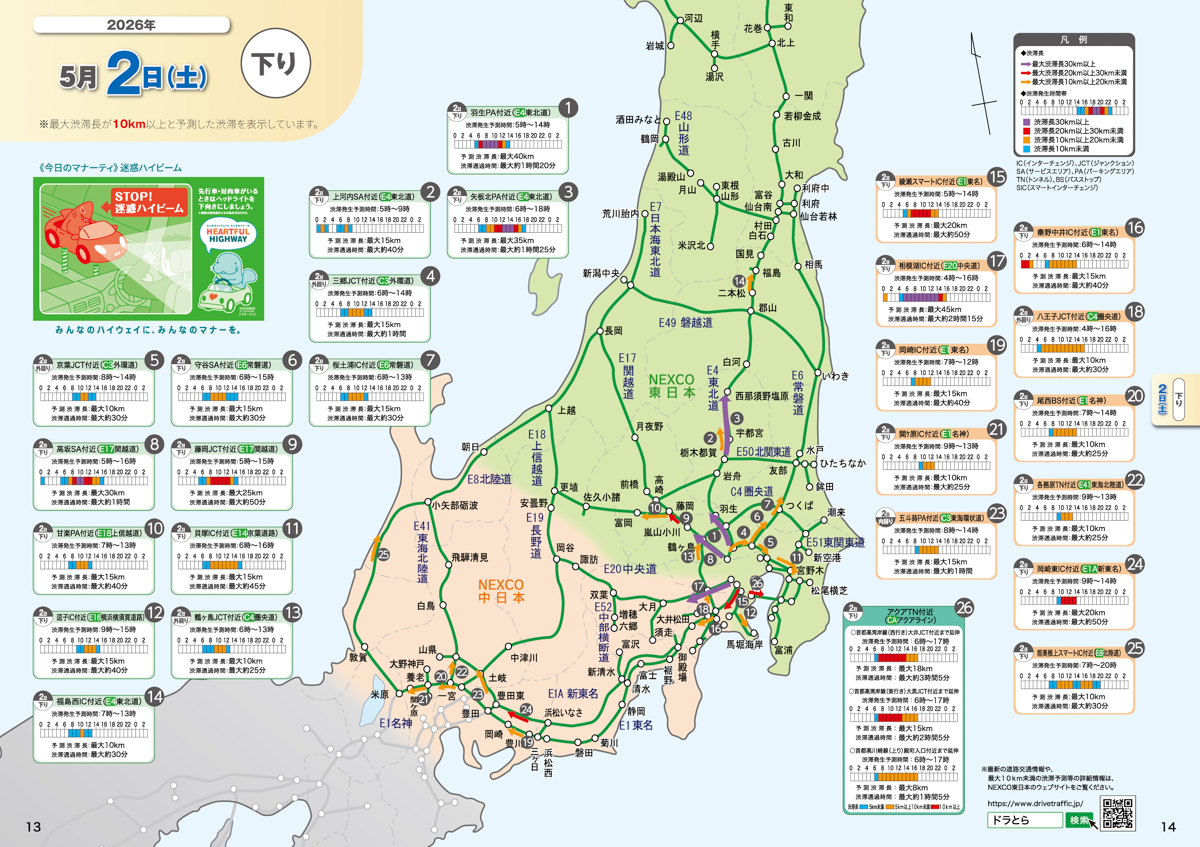 出典：NEXCO東日本