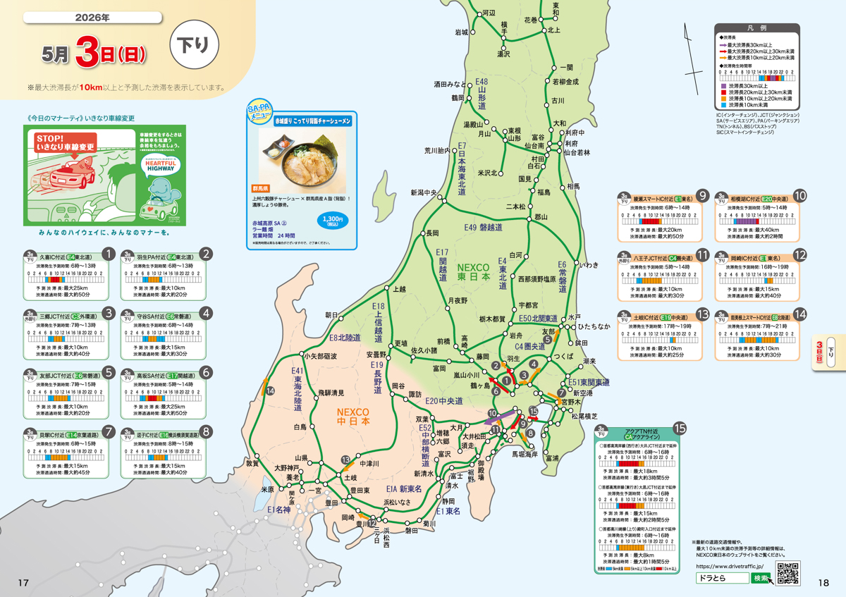 出典：NEXCO東日本