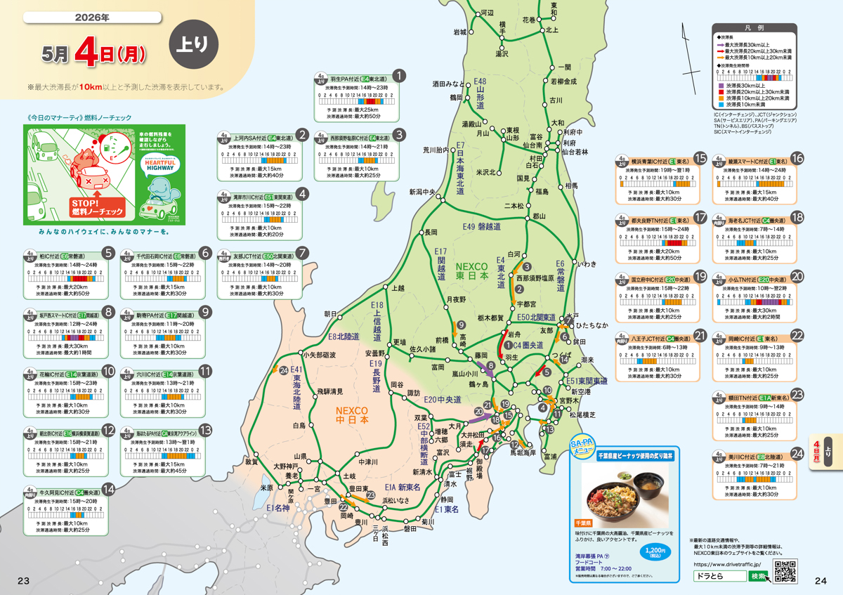 出典：NEXCO東日本