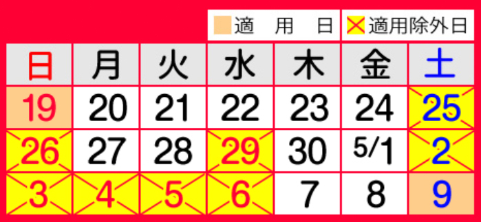 出典：NEXCO東日本