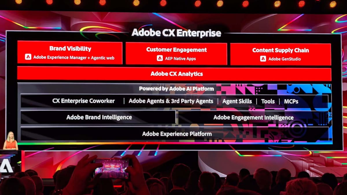 アドビは、デジタルマーケティング全体を統括するツール群を「Adobe CX Enterprise」に名称変更
