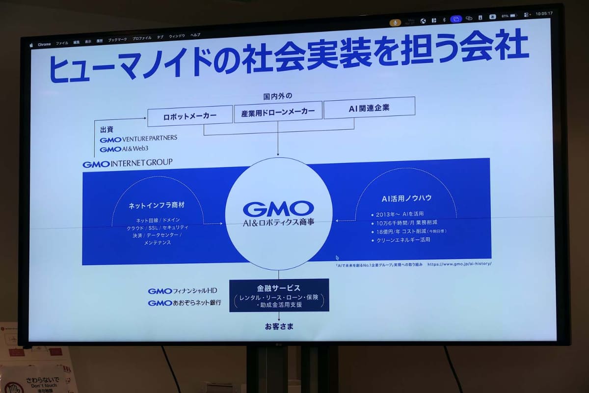ヒューマノイドの社会実装に取り組むGMO AIR