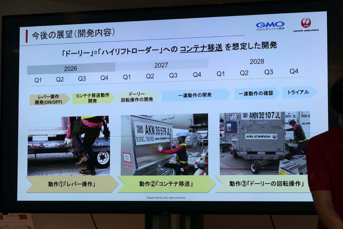 ドーリーからハイリフトローダーへの移動を想定した開発を行なう