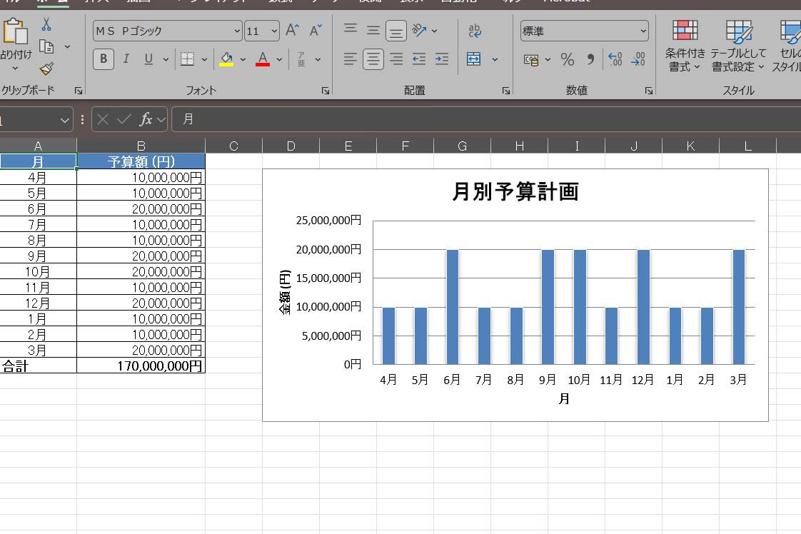 プロンプトで予算案を入力し、Excelで出力