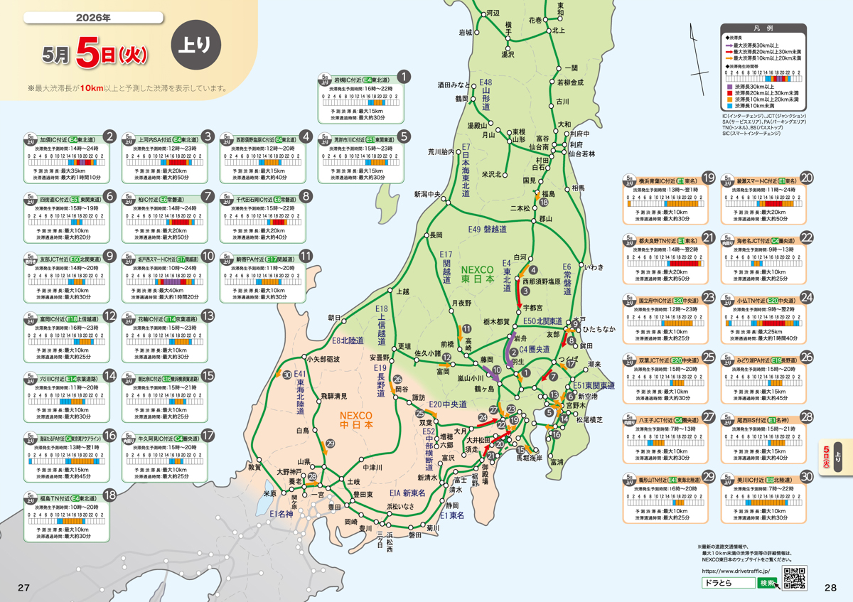 出典：NEXCO東日本