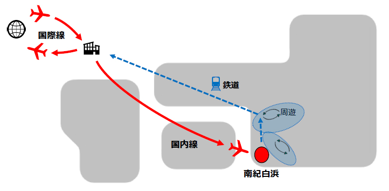 JALによるイメージ
