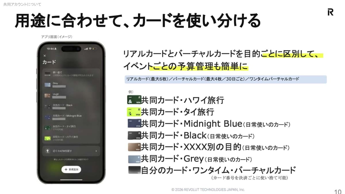Revolutの特徴は1アカウントで複数枚のカードが発行可能なこと。共同アカウントと組み合わせれば、家計の用途別支出状況を2人のユーザーがリアルタイムで把握できるようになる