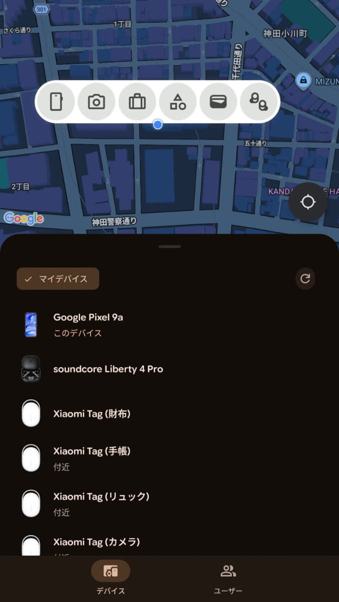 すべての持ち物が手元にある状態