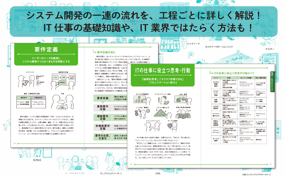 IT職種を紹介する前に、「そもそもIT業界とは?」「IT業界での仕事とは?」といった基礎知識も網羅