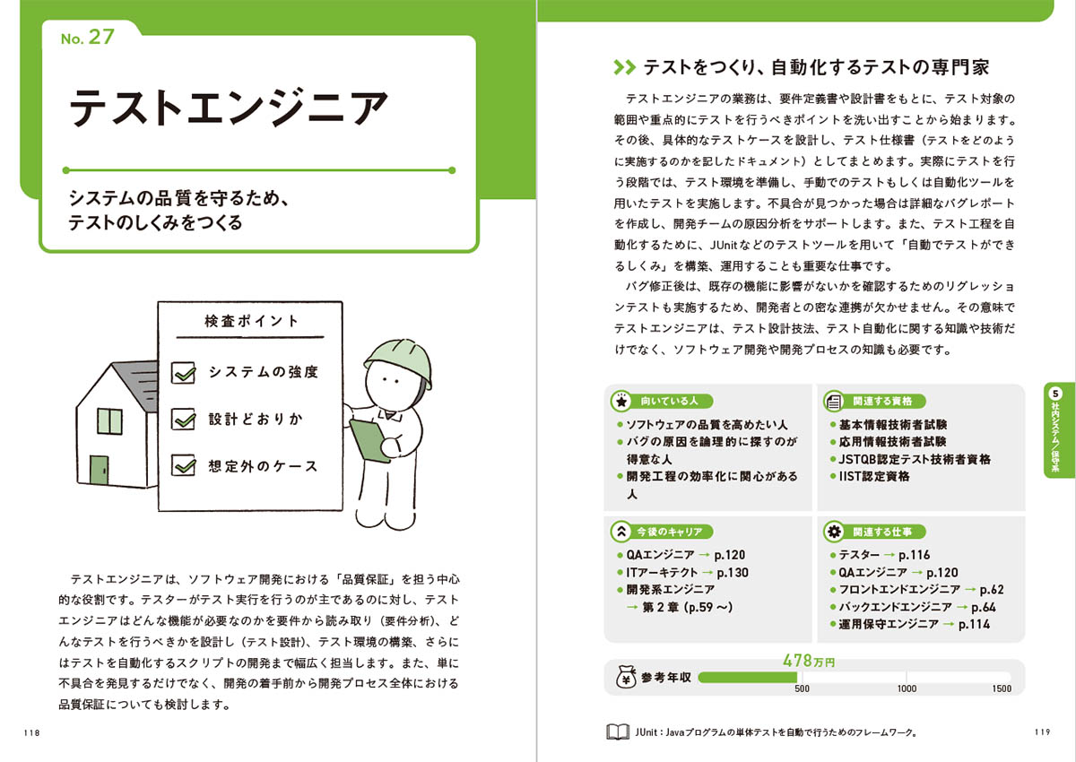 本書で紹介するテスター、テストエンジニア、QAエンジニアはそれぞれ業務内容が重なっており、イラストや説明に違いを出すのに苦労した