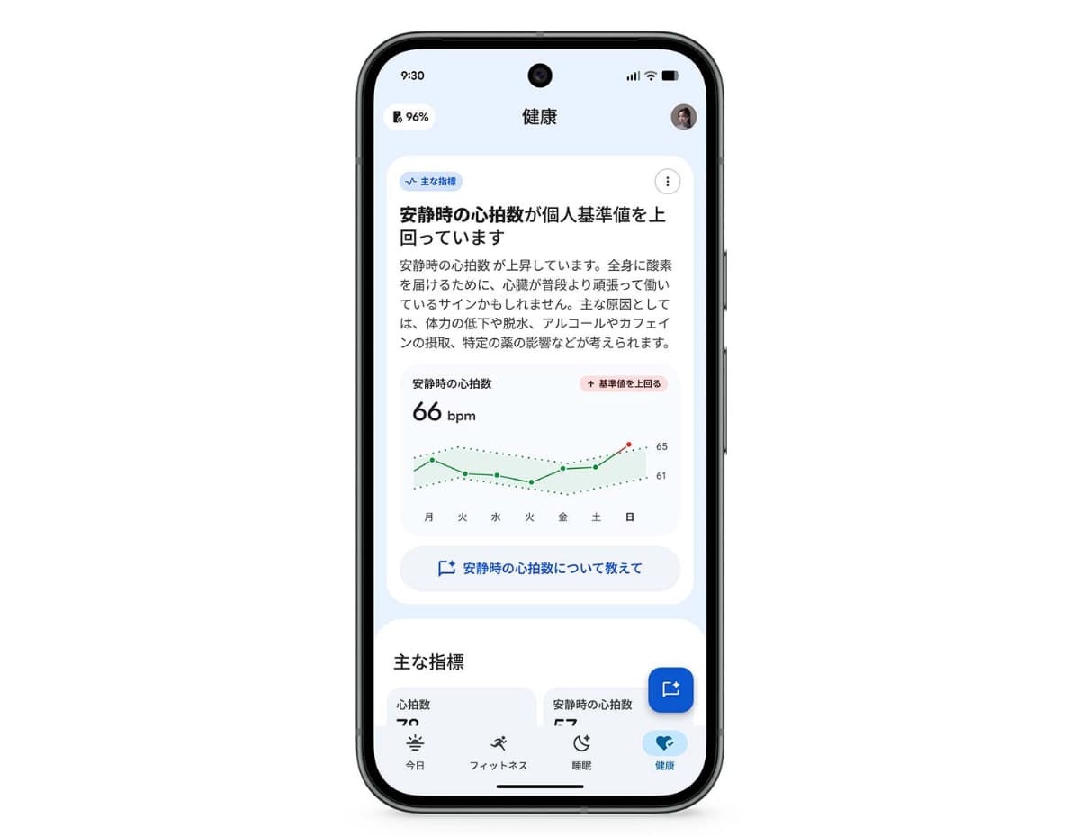 健康