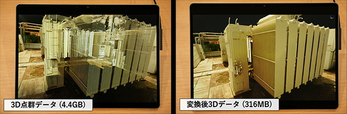 従来の3D点群データと新技術を用いた3Dデータの比較