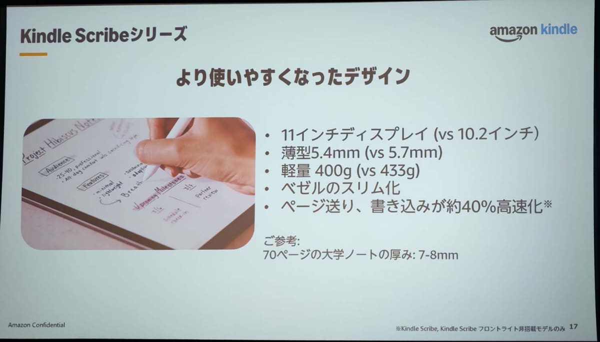 より薄く・軽くなり、動作速度も40％向上