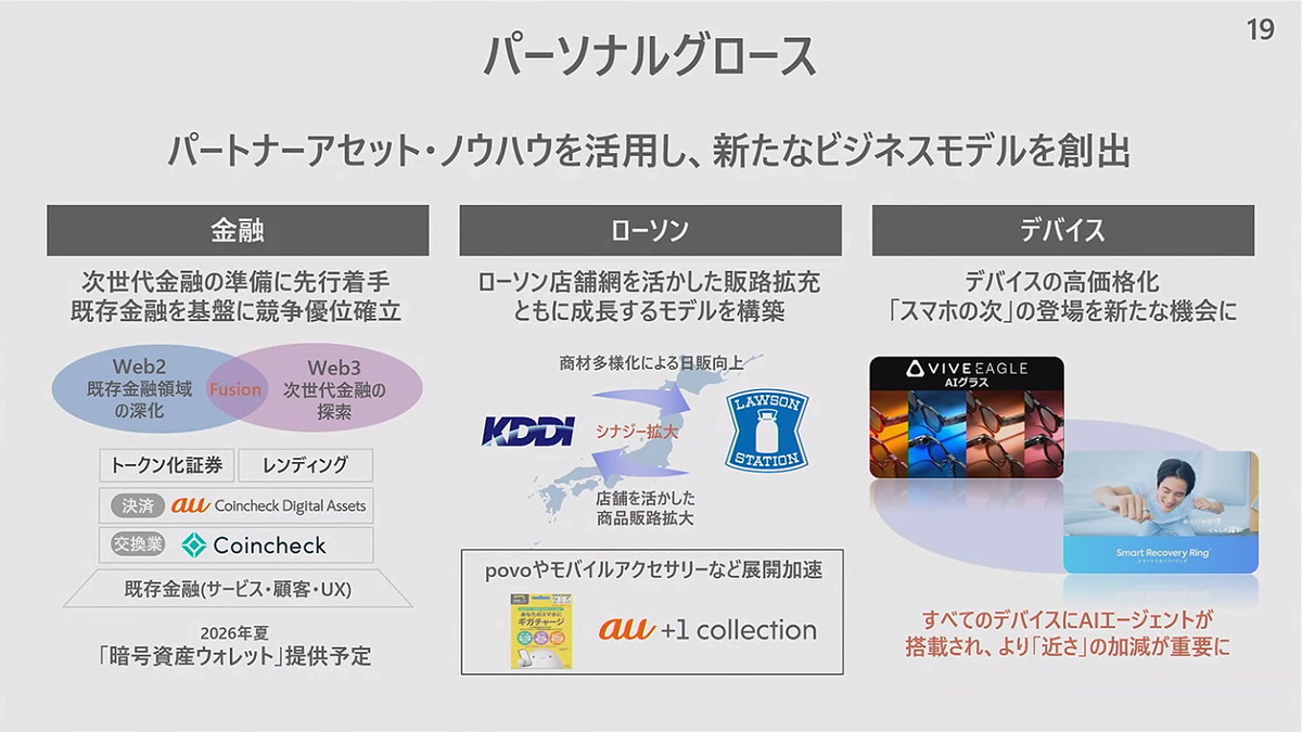 「パーソナルグロース」セグメント
