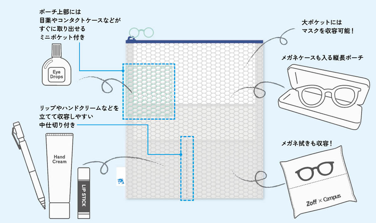 収容物のイメージ
