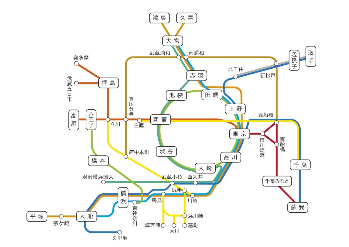 対象エリア