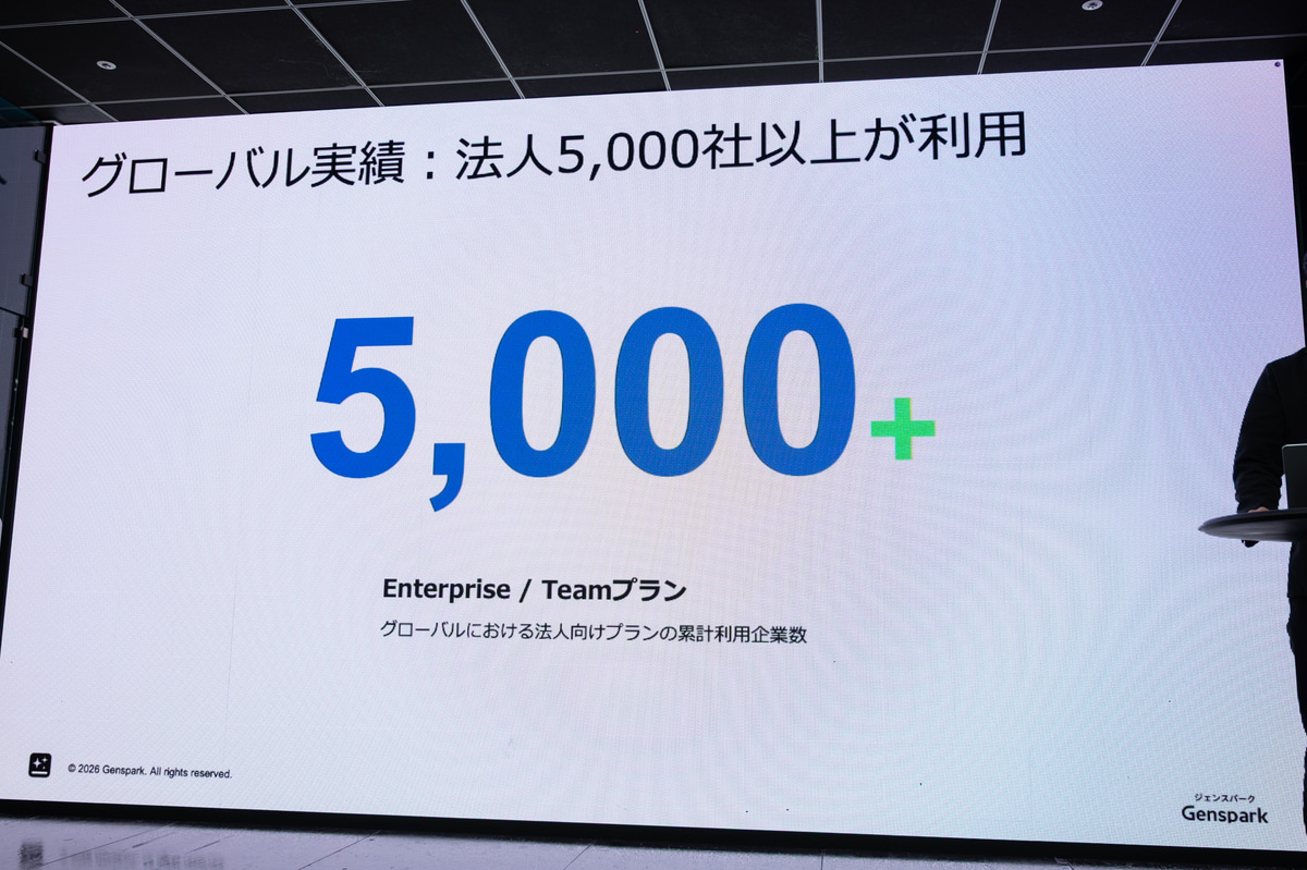 グローバルで5,000社を突破、そのうち半数以上が日本企業とした