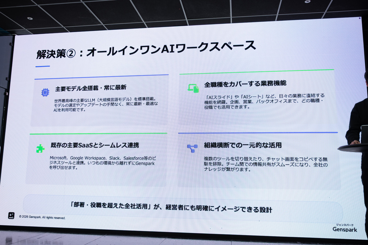 オールインワンで提供、既存SaaSとの連携も可能