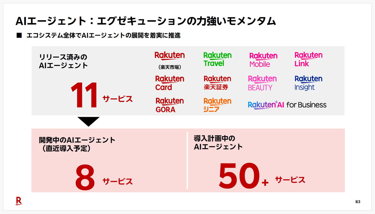 AIエージェントの展開を拡大