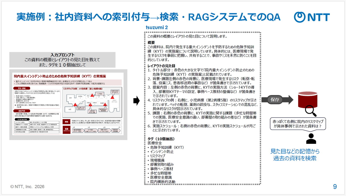図表入りの社内資料を分析・理解し、索引を付与して社内の検索システムに反映