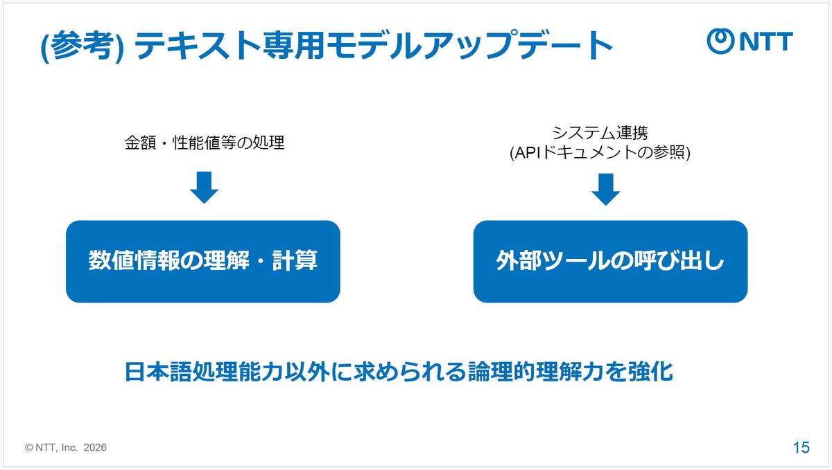 数値情報の理解や計算能力が向上、システム連携が強化される