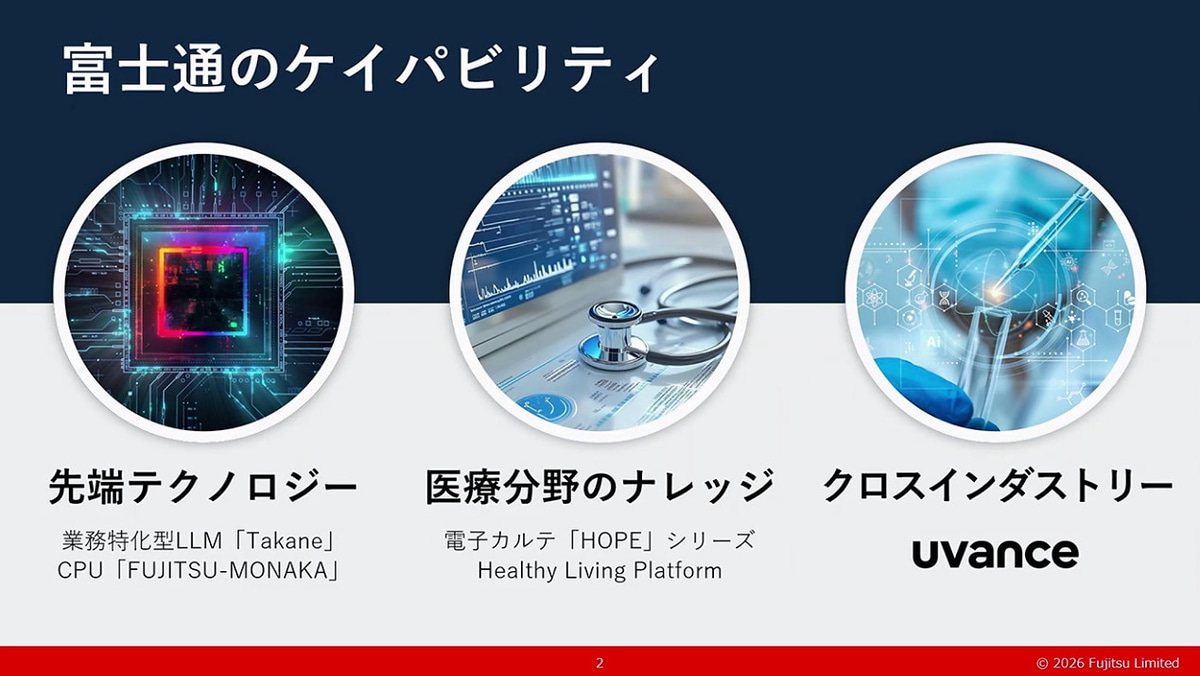富士通 代表取締役社長CEOの時田隆仁氏